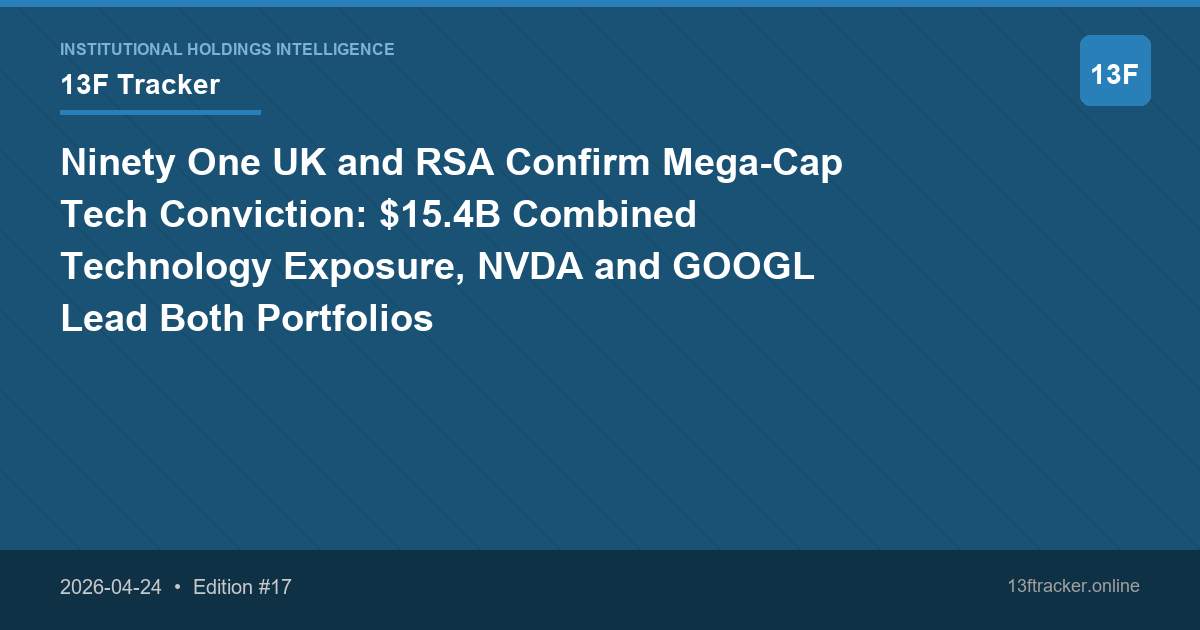 Ninety One UK and RSA Confirm Mega-Cap Tech Conviction: $15.4B Combined Technology Exposure, NVDA and GOOGL Lead Both Portfolios